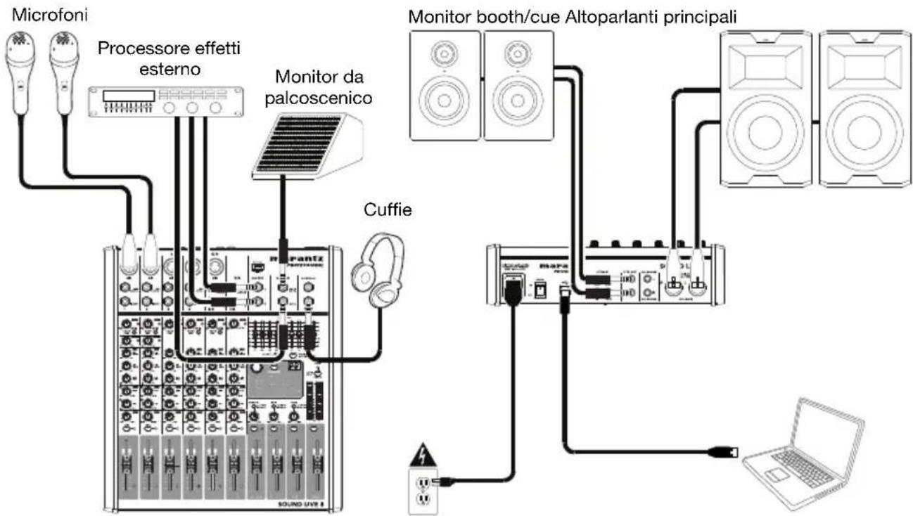 MARANTZ Sound Live 8 - Inizio rapido - 1