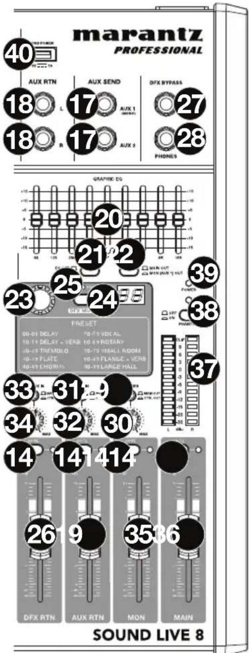MARANTZ Sound Live 8 - Main Controls - 1