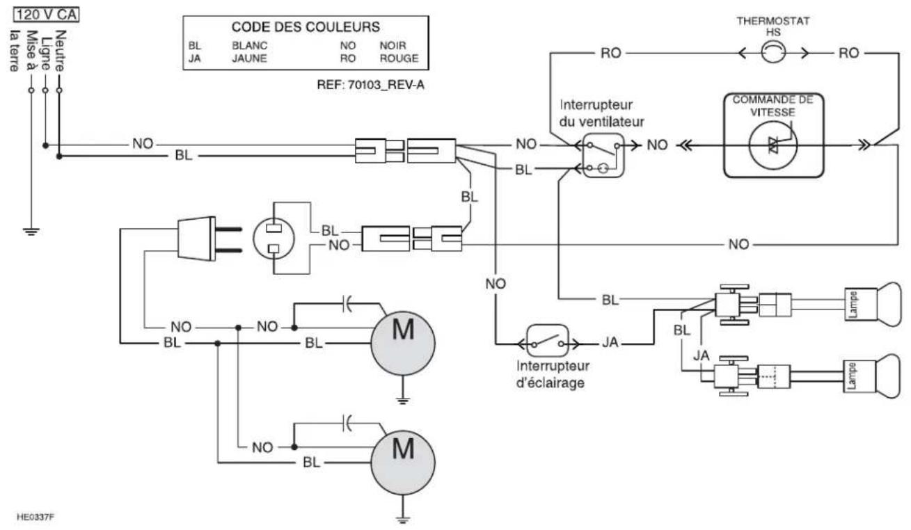 COYOTE C1LINER - AVERTISSEMENT - 1
