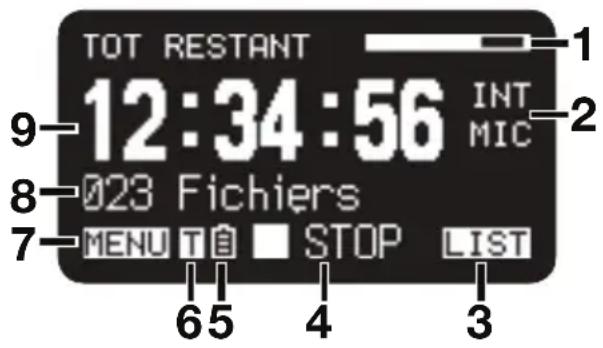 TOT RESTANT 12:34:56 INT MIC 9-2 8-023 Fichiers 7-MENU T自 STOP LIST 65 4 3