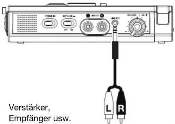 MARANTZ PMD561 - Anschlussübersichten - 2