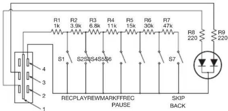 MARANTZ PMD561 - Extended Remote Jack - 1