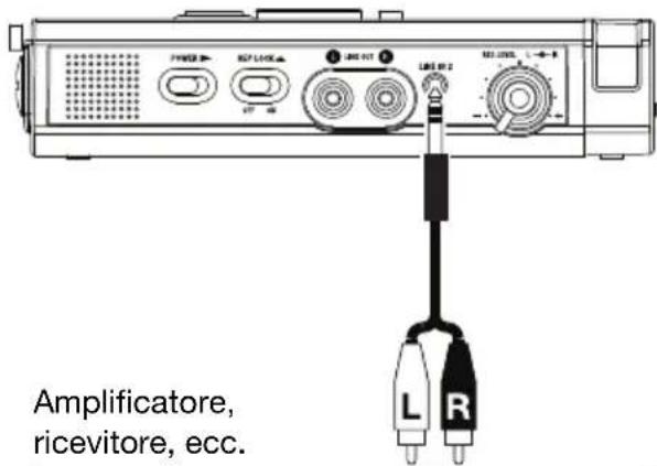 MARANTZ PMD561 - Schemi di collegamento - 2