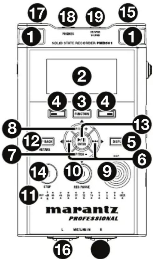MARANTZ PMD561 - Panel frontal - 1