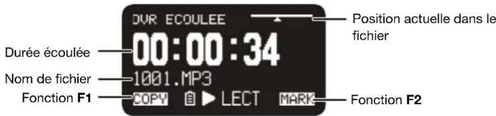 DVR ECOULEE 00:00:34 Position actuelle dans le fichier Durée écoulée Nom de fichier 1001.MP3 Fonction F1 COPY LECT MARK Fonction F2