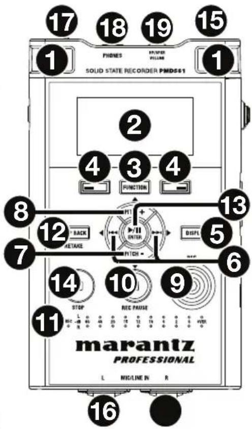 MARANTZ PMD561 - Pannello anteriore - 1