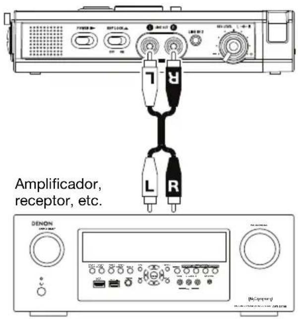 MARANTZ PMD561 - Diagramas de conexión - 4