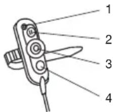 1 2 3 4