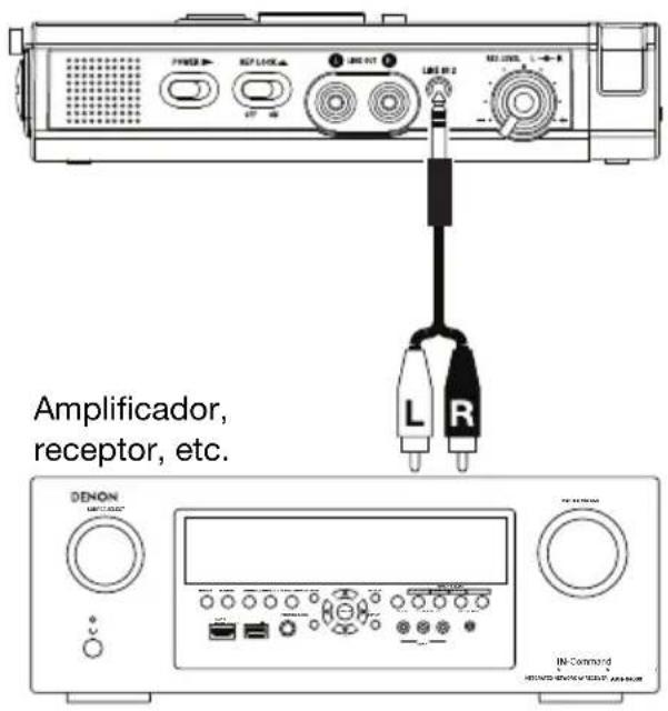 MARANTZ PMD561 - Diagramas de conexión - 2