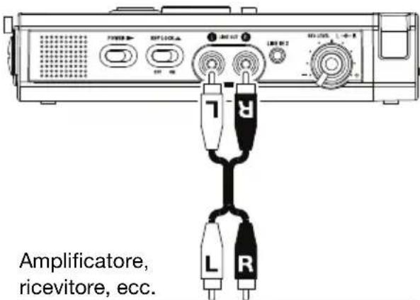MARANTZ PMD561 - Schemi di collegamento - 4