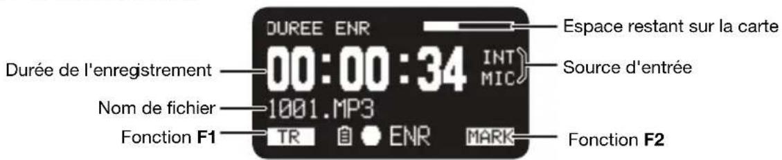 DUREE ENR 00:00:34 INT MIC Espace restant sur la carte Source d'entrée Durée de l'enregistrement Nom de fichier 1001.MP3 Fonction F1 TR 自 ENR MARK Fonction F2