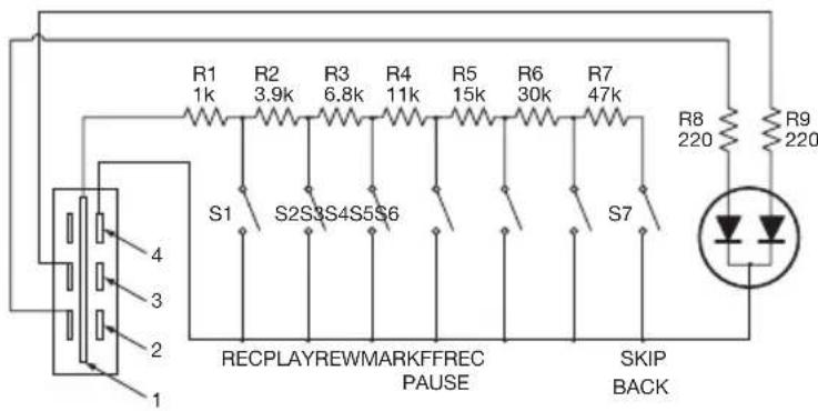 MARANTZ PMD561 - Erweiterte Fernbedienungsbuchse - 1