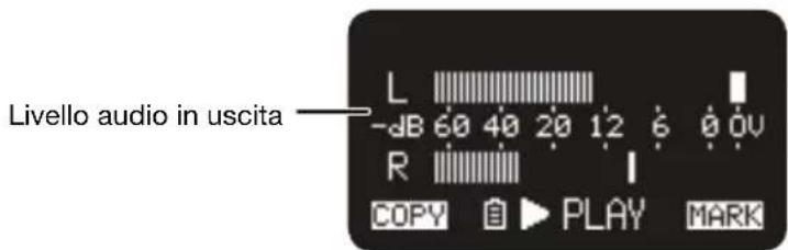 MARANTZ PMD561 - Livello di uscita - 1