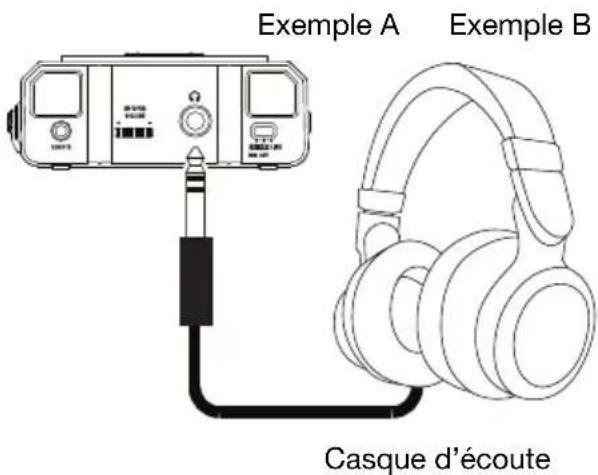 MARANTZ PMD561 - Assistance technique - 1