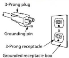 THERMADOR MD30BS - GROUNDING INSTRUCTIONS - 1