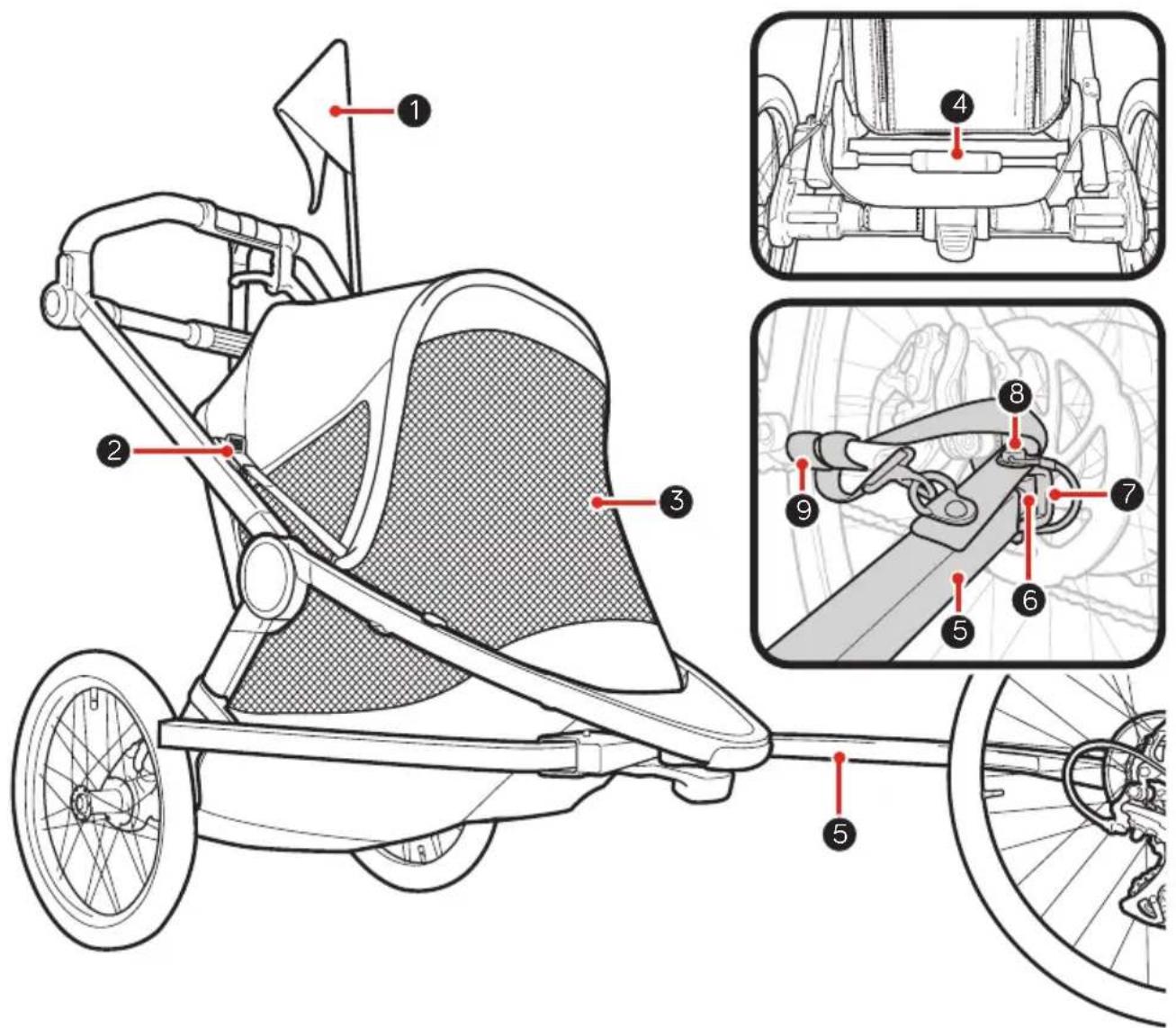 BABY JOGGER City Prix - Bike Trailer Mode - 1
