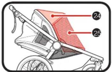BABY JOGGER City Prix - 1Bandera - 5