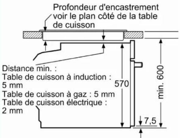 NEFF E2CCG6AK4 - Données techniques - 2