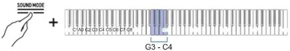 SOUND MODE + C1A0 C2 C3 C4 C5 C6 C7 C8 G3 - C4