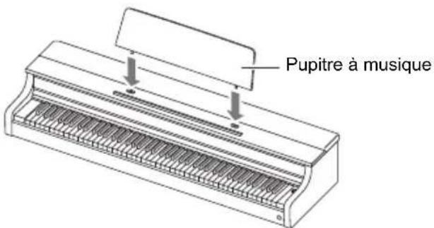 Pupitre à musique