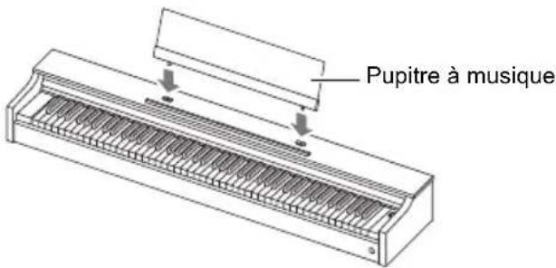 Pupitre à musique