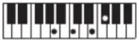 CASIO Casiotone LK-S245 - REMARQUE - 226