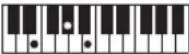 CASIO Casiotone LK-S245 - REMARQUE - 5