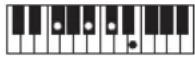 CASIO Casiotone LK-S245 - REMARQUE - 151