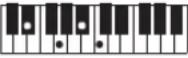 CASIO Casiotone LK-S245 - REMARQUE - 106