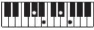 CASIO Casiotone LK-S245 - REMARQUE - 225