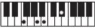 CASIO Casiotone LK-S245 - REMARQUE - 66