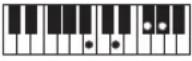CASIO Casiotone LK-S245 - REMARQUE - 228