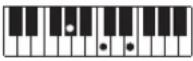 CASIO Casiotone LK-S245 - REMARQUE - 135