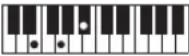 CASIO Casiotone LK-S245 - REMARQUE - 17