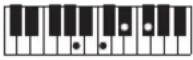 CASIO Casiotone LK-S245 - REMARQUE - 208