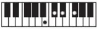 CASIO Casiotone LK-S245 - REMARQUE - 192