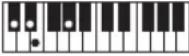 CASIO Casiotone LK-S245 - REMARQUE - 80