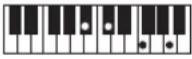 CASIO Casiotone LK-S245 - REMARQUE - 203