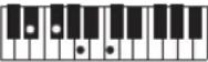 CASIO Casiotone LK-S245 - REMARQUE - 94
