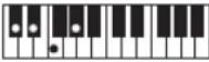 CASIO Casiotone LK-S245 - REMARQUE - 74