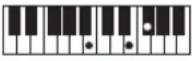 CASIO Casiotone LK-S245 - REMARQUE - 144