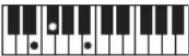 CASIO Casiotone LK-S245 - REMARQUE - 35