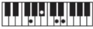 CASIO Casiotone LK-S245 - REMARQUE - 224