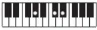 CASIO Casiotone LK-S245 - REMARQUE - 141