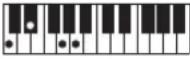 CASIO Casiotone LK-S245 - REMARQUE - 109