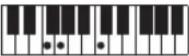 CASIO Casiotone LK-S245 - REMARQUE - 36