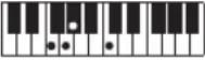 CASIO Casiotone LK-S245 - REMARQUE - 84