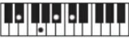CASIO Casiotone LK-S245 - REMARQUE - 40