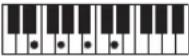 CASIO Casiotone LK-S245 - REMARQUE - 47