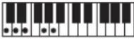 CASIO Casiotone LK-S245 - REMARQUE - 97
